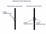 Roda Ruedas.jpg