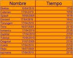 clasificacion.jpg