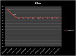 Peso28042010.JPG