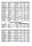 20100425-clasificaciones open-1.jpg