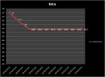 Peso29042010.JPG