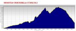 segovia cercedilla vuelta.jpg