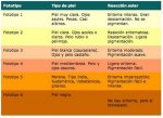 fototipo.jpg