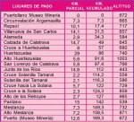 MARCHA PUERTOLLANO1.JPG