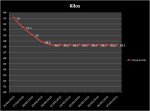 Peso30042010.JPG