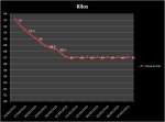 Peso01052010.JPG
