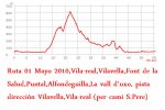 RUTA 01M2010.jpg