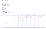 TranCS'10 Etapa1.png