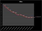Peso05052010.JPG