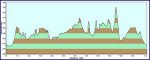 PERFIL IV MTB TEMBLEBIKE.JPG