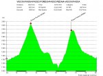 dolomitak2006-pordoi-marmolada.jpg