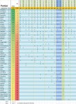 foromtb_ibiza_2010_puntos.jpg