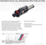 monarch_plus.jpg