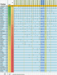 foromtb_ibiza_2010_puntos.PNG
