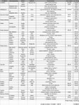 tabla ransom STS 0510.jpg