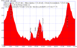 castellxÃ tiva.png