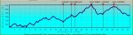 TRACK DEL DIABLE 1.JPG