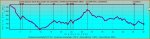 TRACK DEL DIABLE 3.JPG
