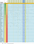 foromtb_ibiza_2010_puntos.PNG