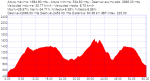EXTREME CAMEROS 2010 (1024 x 558).png