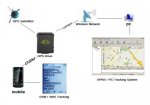 localizador-gps-por-gsm-con-envio-incluido.jpg