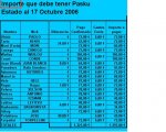 Pagos171006.JPG