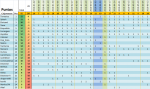 ibiza_2010_puntos_1.png