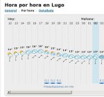 Hoy_15Jun2010.jpg
