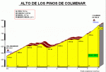 LOS PINOS.gif