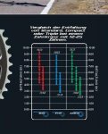 Comparacion Desarrollo Compact (Medium).jpg