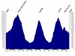 Recorrido%20largo%202009.jpg