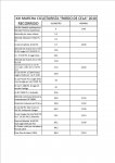recorrido pardo de cela 2010 foro.jpg