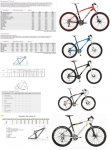 GeometrÃ­as MTBs.jpg