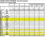 Pedido 25102006.JPG
