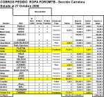 Cobros 271006.JPG