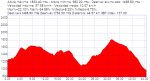 VALDEMINOCHI 2010.TRK (1024 x 558).png