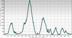 15-7-2010 20.7.42 1.gif