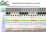 100716 Previsiones meteo.jpg