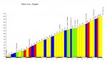 Passo_Coe_Folgaria_Calliano_profile.jpg