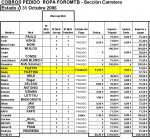 Cobros 311006.JPG