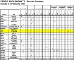 Pedido 31102006.JPG