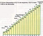 Col de Portet.jpg