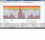Costa Mtb 7.8.10 altimetria.jpg