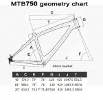 MTB750 geometry.jpg