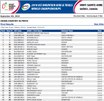 XCO%20Elite%20Men%20Top%2030.png