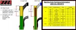 Manitou Oil Height Guide.jpg