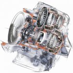 Automatic_transmission2_rdax_95.jpg