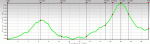 CARRERA SAGRA PERFIL.gif