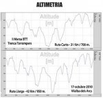 ALTIMETRIA[1].jpg