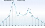 Altitude_Graphbarona.jpg